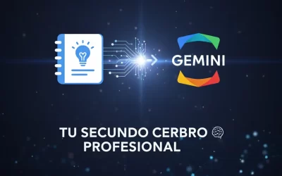 El Segundo Cerebro Corporativo